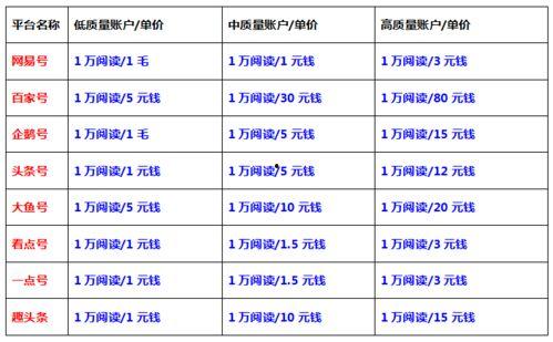 娱乐爆料百家号,明星幕后故事大曝光！